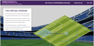 Interactive elearning courses for football by Real Projects