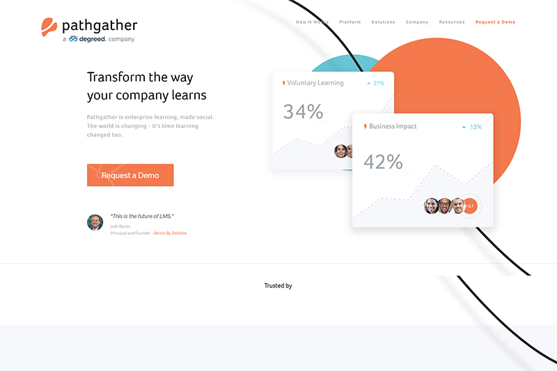 Pathgather enterprise social learning platform