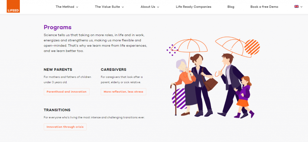 Lifeed is the learning platform for change management