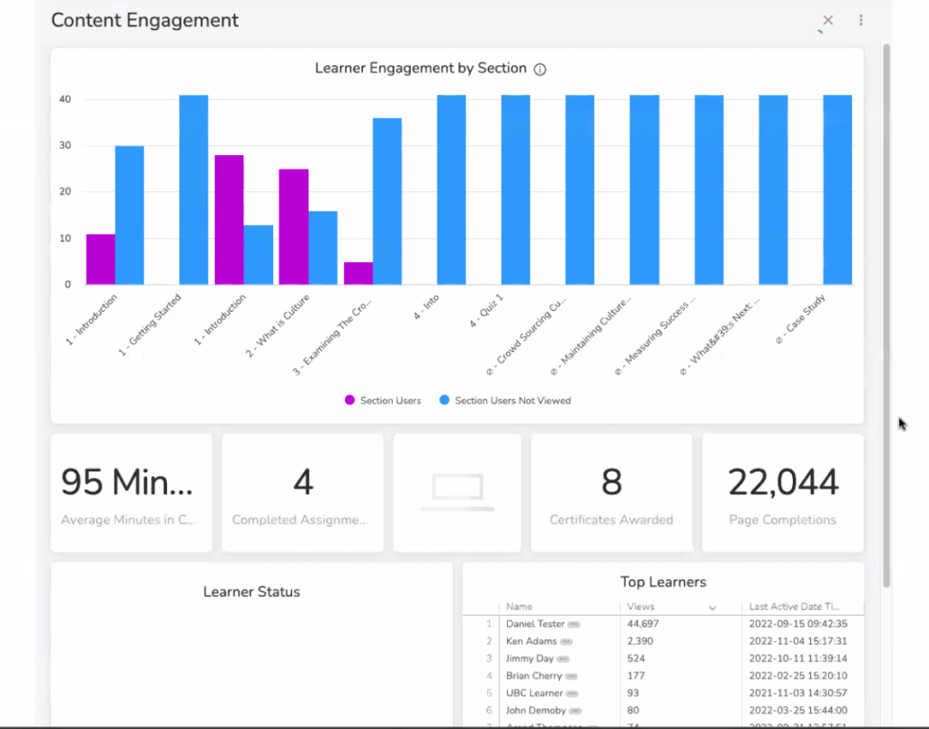 Training reporting with Looker BI